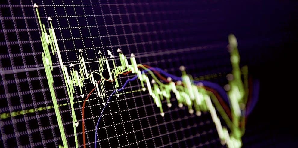 Crypto Market Momentum