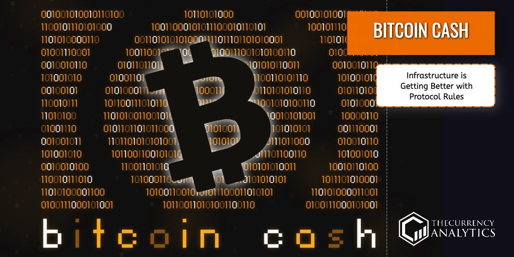 bitcoin Cash BCH protocol electronic cash