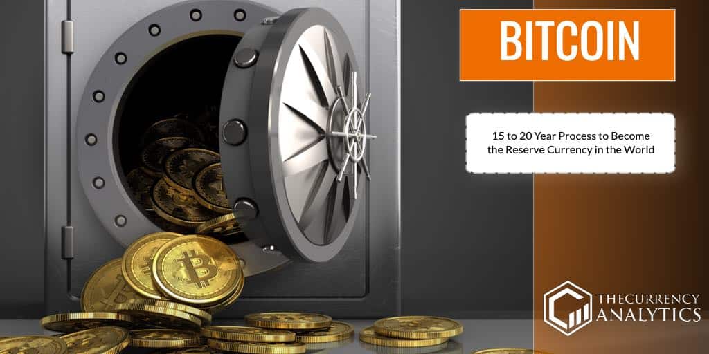 bitcoin btc Reserve Currency Global