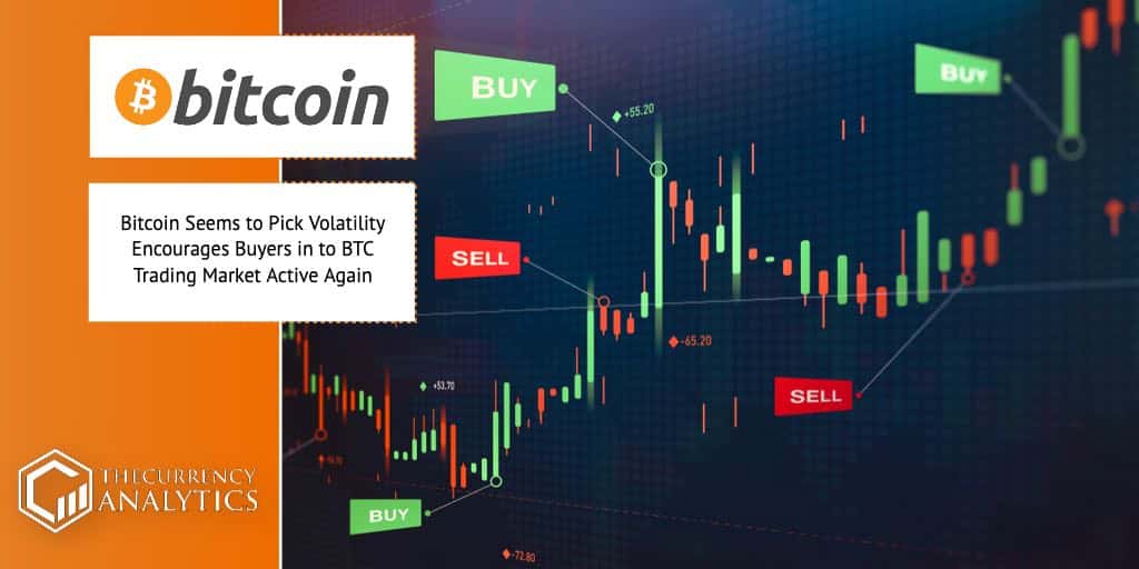 Bitcoin BTC trading