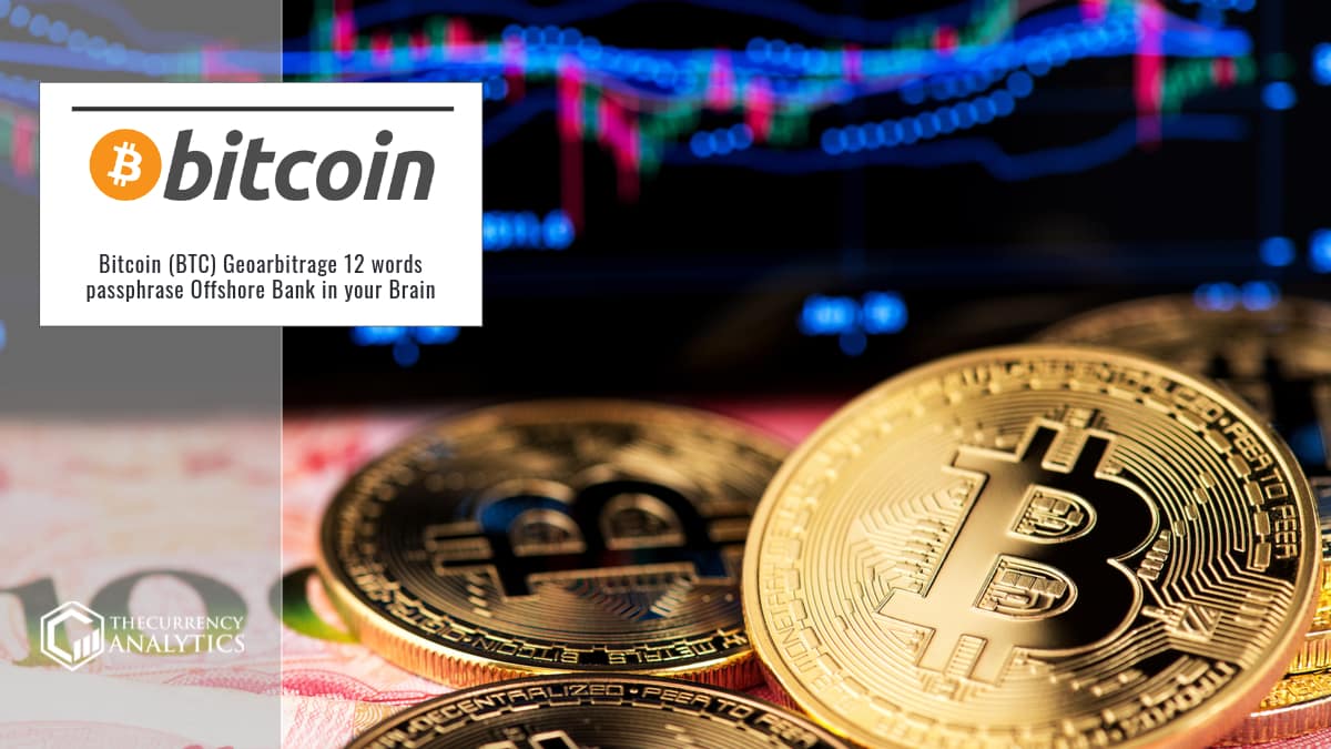 Bitcoin Markets